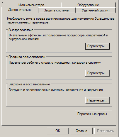 Windows. Свойства системы